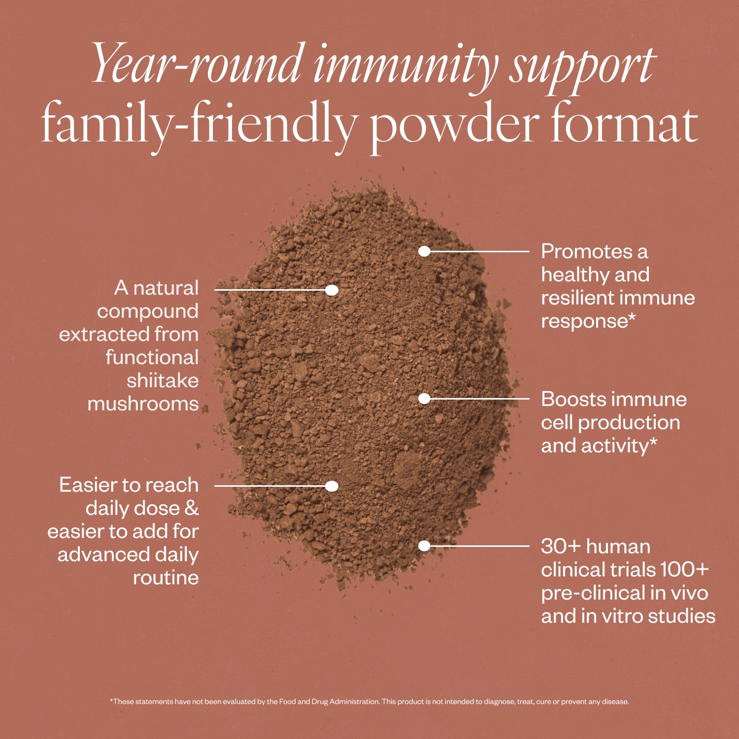 30-Day Supply (Powder)